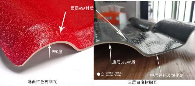 合成樹(shù)脂瓦價(jià)格，原材料ASA、PVC、ABS材料的區別